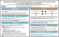 Thumbnail image 1 for Examining the availability and equitable distribution of recreational assets for physical activity across school neighborhoods in Central Texas